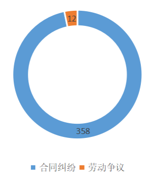 微信图片_20220429092801.png