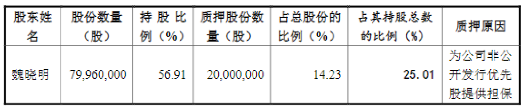 微信图片_20220713095058.png