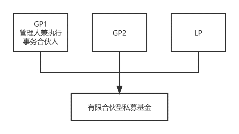 微信图片_20220808095452.png