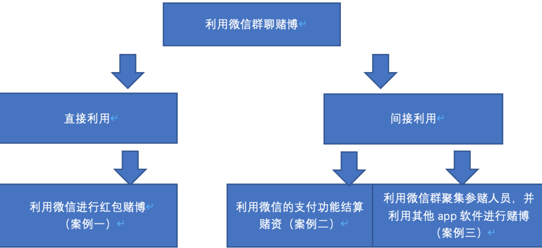 微信图片_20221207095147.png