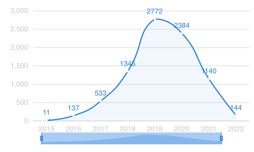 微信图片_20221207095350.png