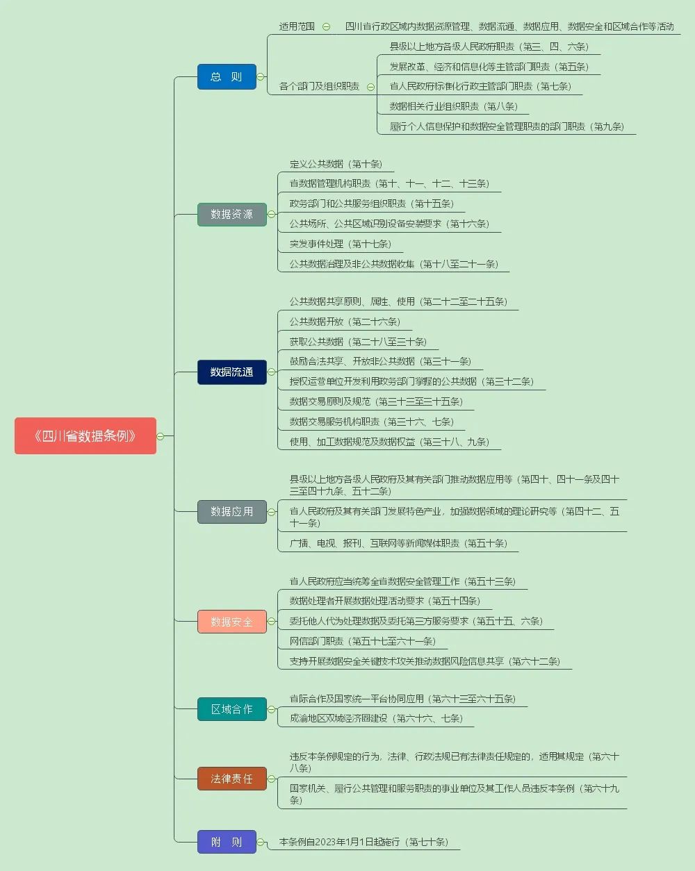 微信图片_20221212093922.jpg