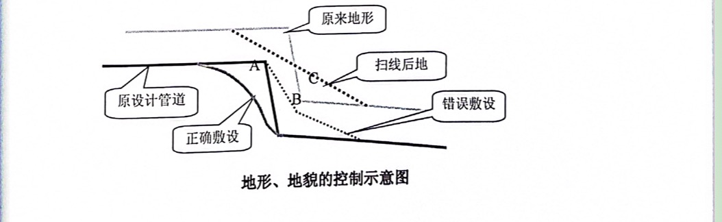微信图片_20230202094153.png