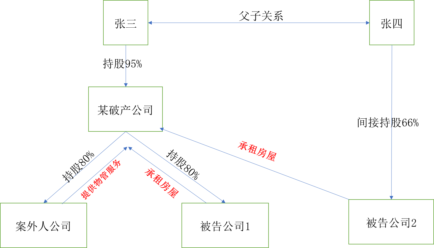 1741059675795408.png