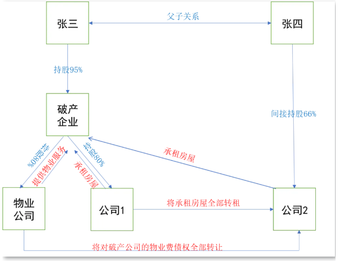 1780018476449487.png image.png